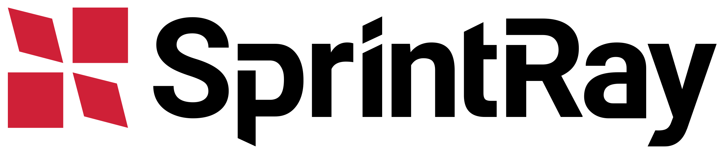 SprintRay